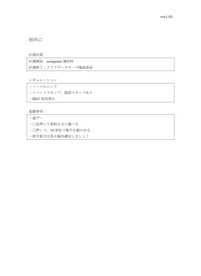 王宮廊下へ Start スキップ不可イベント 1 回選択肢は 全部知ってる 一番下 1 年目 1 月 3 月 男の武具屋へ Start 装備変更 ロロナ普通の服 なし クーデリア布のスカート なし 買い物売却 コンテナ