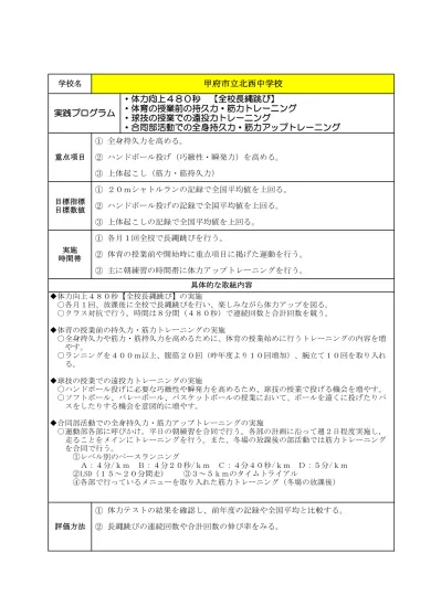 トップpdf 筋力トレーニングの運動強度について 123deta Jp