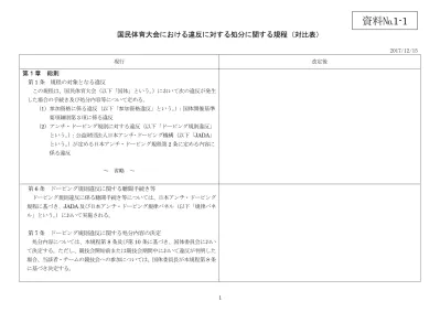 トップpdf 委員会を通じて 処分が決定される 123deta Jp