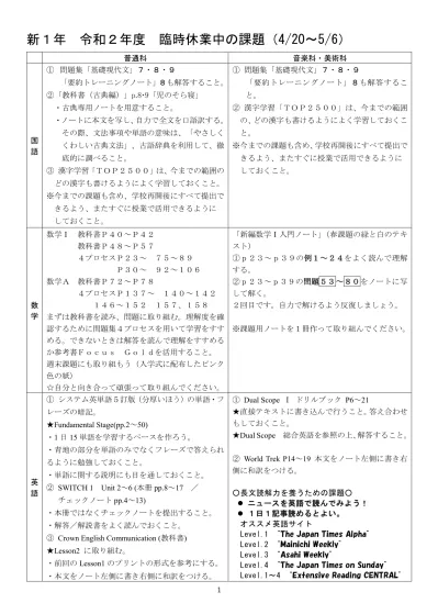 トップpdf 高1国語 古典文法の基礎 123deta Jp