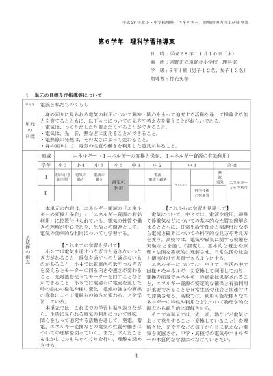 研究の全体構想図 教育的課題 知識基盤社会化やグローバル化 国語科における授業改善の方向性 全国学力学習状況調査から見られる課題 目指す児童像 目的に応じて中心となる語や文 を捉えて 段落相互の関係や事 実と意見との関係を考え 文章 を読んだり書いたりする