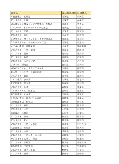 トップpdf 札幌市中央区宮ヶ丘３ 123deta Jp