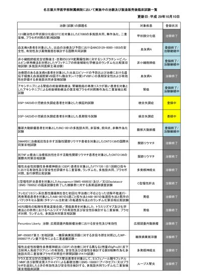 トップpdf 有効性の検討 123deta Jp