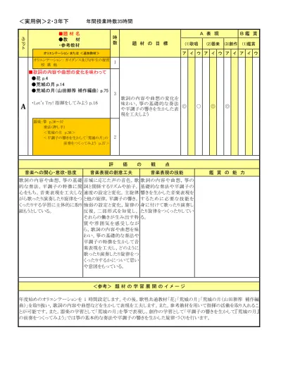 3 題材の目標 歌詞と旋律が一体となって生み出す曲想を味わいながら聴いたり 思いや意図をもって歌ったりする 4 教材 思い出のメロディー 歌唱 深田じゅんこ作詞 橋本祥路作曲 花 鑑賞 武島羽衣作詞 滝廉太郎作曲 箱根八里 鑑賞 鳥居枕作詞 滝廉太郎