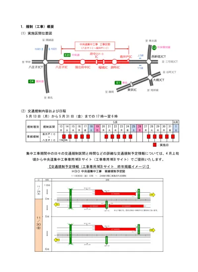 トップpdf 交通規制を行う 123deta Jp