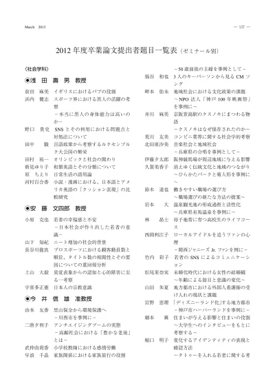 社会学部紀要 １１６号 卒論題目 １１６