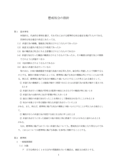 懲戒処分の指針 平成28年7月15日改正 千葉市 総務局 総務部 人事課