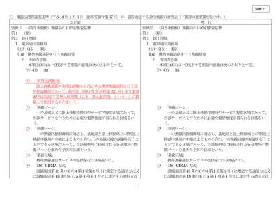 電波法関係審査基準 平成 13 年 1 月 6 日総務省訓令第 67 号 の一部を改正する訓令案新旧対照表 下線部は変更箇所を示す 改正案 現行 別紙 2 第 5 条関係 無線局の目的別審査基準 別紙 2 第 5 条関係