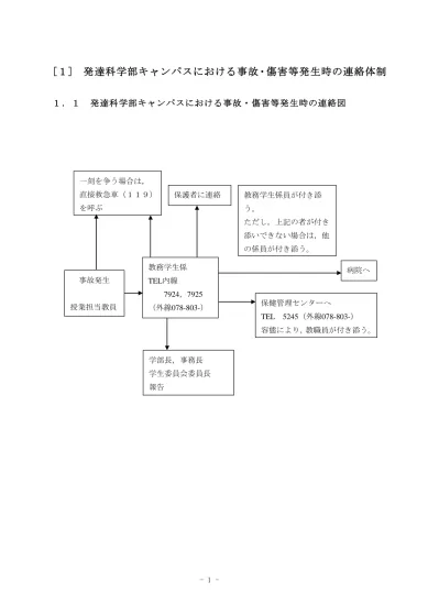 お問い合わせ ご意見 ご相談は 東京ディズニーリゾート インフォメーションセンター Tel 9 00 17 00 一部の Phs Ip 電話 国際電話の方は 千葉県浦安市舞浜 1 番地 1 音声情報サービス Tel