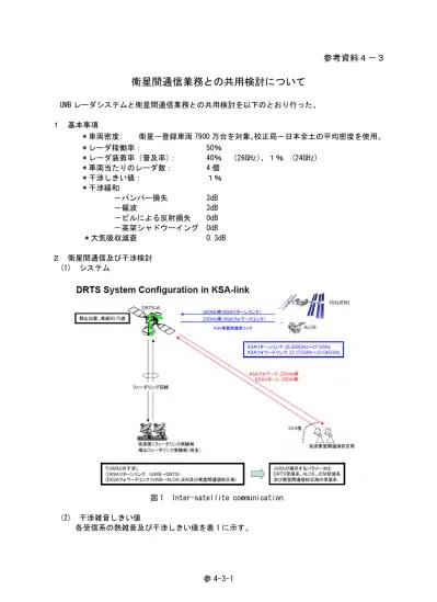 トップpdf 周波数帯域 150mhz 100mhz 60mhz 123deta Jp