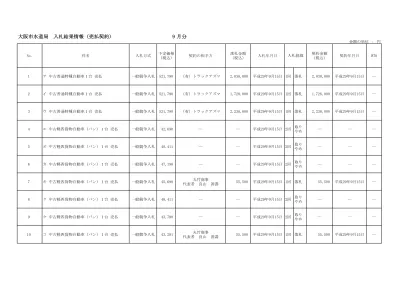 トップpdf Epc契約として入札を 123deta Jp