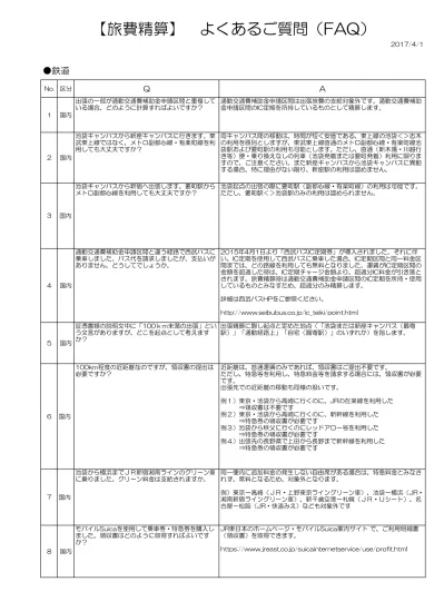 トップpdf 経費が確認できる領収書等費用の 123deta Jp