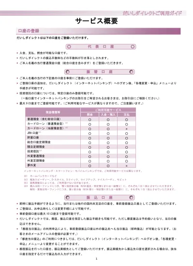 トップpdf 電話 ネット 123deta Jp