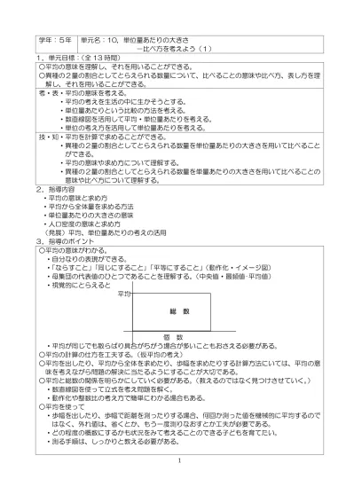 第 6 学年 算数科学習指導案 1 単元名比べ方を考えよう 単位量あたりの大きさ 授業者 窪田良樹 清水正樹 2 単元について児童は これまでに 単位量あたり の考えは 第 2 学年の乗法の導入 第 3 学年の除法の導入などで既習している そこでは分離量を扱っているため