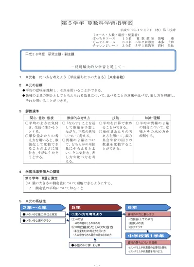 第 3 学年算数科学習指導案 日時対象学校名授業者会場 平成 27 年 7 月 8 日 水 5 校時 13 40 14 25 第 3 学年均等割クラス 19 名町田市立町田第六小学校 2 階 3 年 1 組教室 1 単元名 かけ算の筆算 学校図書