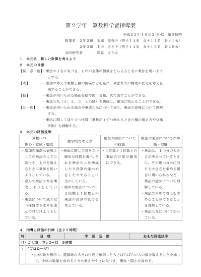 第 3 学年算数科学習指導案 日時対象学校名授業者会場 平成 27 年 7 月 8 日 水 5 校時 13 40 14 25 第 3 学年均等割クラス 19 名町田市立町田第六小学校 2 階 3 年 1 組教室 1 単元名 かけ算の筆算 学校図書