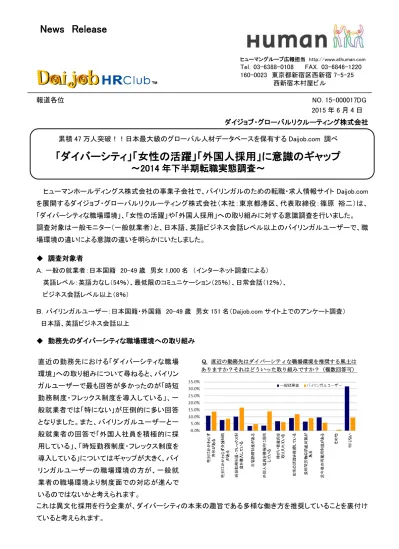 株 アキュラホーム 東京都新宿区西新宿 新宿住友ビル34 階 株 クラフト 東京都世田谷区等々力 F 株 小田急ハウジング 東京都 渋谷区初台 大一建設 株 東京都杉並区