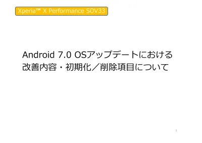 1 Os アップデートによる追加 変更項目 Os アップデート後 次の機能が追加 変更されます 項目機能名機能概要 ホーム Au ベーシックホーム初回利用時のバッジの表示設定の追加 ホーム アプリ アンインストール 無効化方法の変更 通知ドット表示