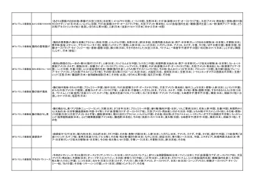 トップpdf 日本フィル 123deta Jp