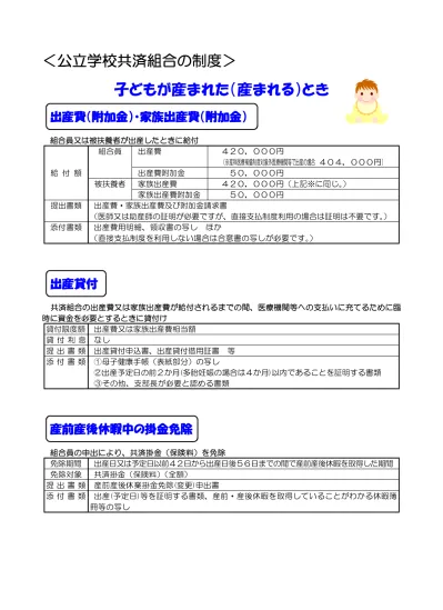 共済金給付事業のご案内 申請忘れは ありませんか 区分共済事由共済金額添付書類 結 出 会員の法律上の婚姻 会員の子の出生 000 円 10 000 円 祝金就学会員の子の小学校入学 10 000 円 還 銀 金 婚 産 暦 婚 婚 高年齢者特別給付金 傷病見舞金 休業 14 日以上 会員の