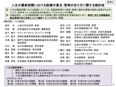 人生の最終段階における医療の決定プロセスに関するガイドライン解説編