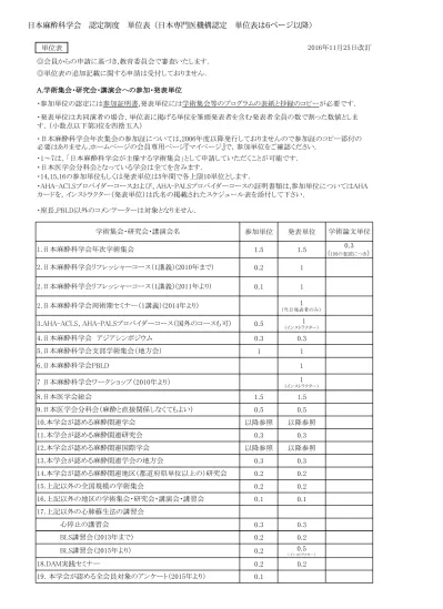 トップpdf 単位の収載 と記載する 123deta Jp