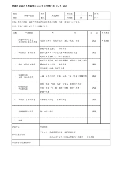 トップpdf 大学教員 外部講師 経営者 123deta Jp