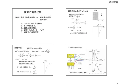 トップpdf 電子のエネルギー準位の幅 123deta Jp