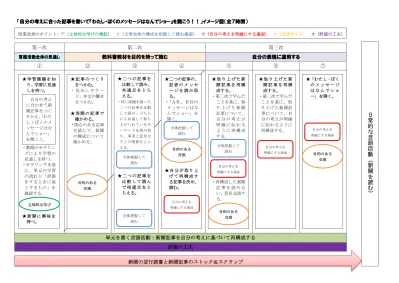 山 月 記 の 季 節 に つ い て