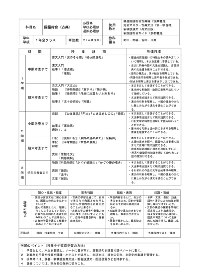 18年間授業計画 １年古典