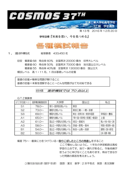 トップpdf 標準偏差値 Roi Sd 123deta Jp