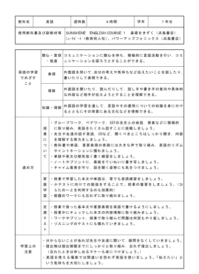 トップpdf 教科の関心 意欲に関わる設問 123deta Jp