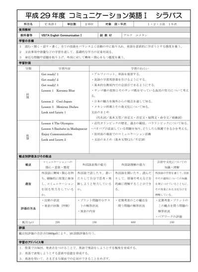 平成 年度年間授業計画 英語コミュニケーション英語 コミュニケーション英語 必修 使用教科書および使用教科書 Crown English Communication Crown English Communication 三省堂 英単語 ターゲット 00 旺文社 Lis