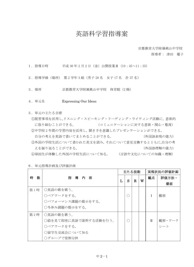 外国語活動学習指導案 大阪市立茨田東小学校 指導者小谷穂乃茄 1 日時 令和 2 年 1 月 31 日 金 第 5 校時 13 50 14 35 2 学年 組 第 5 学年 1 組 在籍 25 名 男子