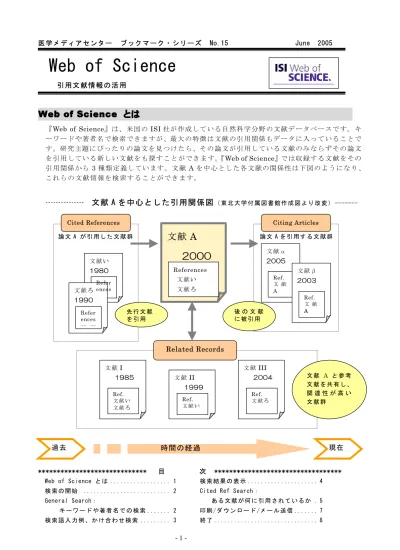 トップpdf 論文を引用している文献のリスト表示 123deta Jp