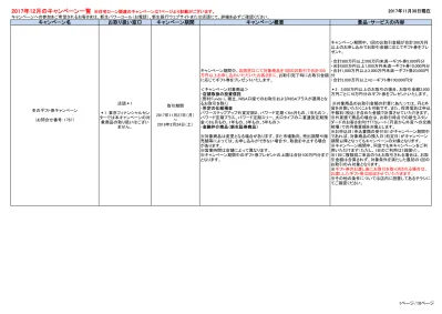 トップpdf 電話からのダイレクトなアーカイブ 123deta Jp