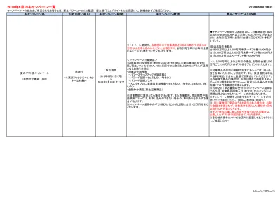 トップpdf 電話からのダイレクトなアーカイブ 123deta Jp