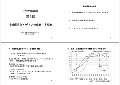 情報理論