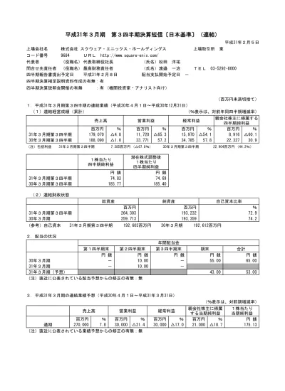 59 突撃 パッパラ隊 スクウェア エニックス松沢夏樹 スターオーシャンブルースフィア スクウェア エニックス水城葵 7 61 スパイラル アライヴ スクウェア エニックス水野英多 5 62 スパイラル 推理の絆 スクウェア エニックス水野英多 私の救世主さま スクウ