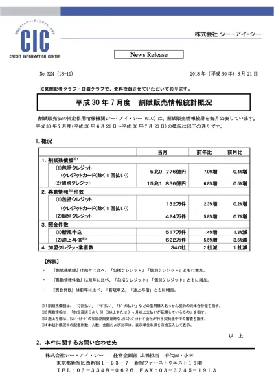 トップpdf 割賦販売 123deta Jp