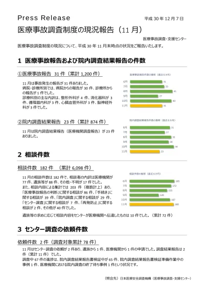 第 23 回星陵循環器懇話会 日時 平成 29 年 7 月 1 日 土 会場 江陽グランドホテル 4 階真珠の間 0