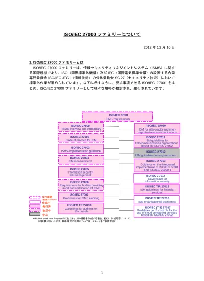 トップpdf 配筋図の作成は 以下の通りとする 123deta Jp