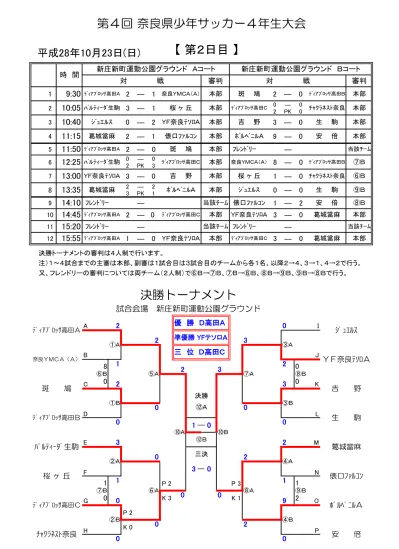 トップpdf 小学生 部 ４年生 ６年生 123deta Jp