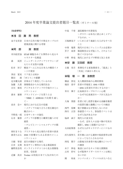 社会学部紀要 １２０号 卒論題目 １２０ １２１