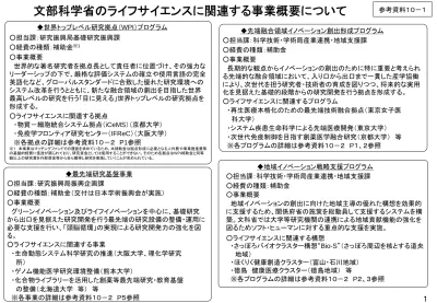 参考資料3 世界トップレベル研究拠点プログラム Wpi について