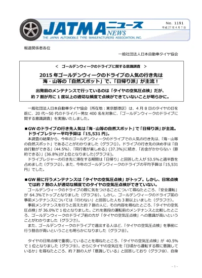 Jatma タイヤの空気圧点検についての意識調査 リリース構成案