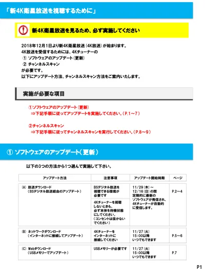 トップpdf 新たに放送局が開局してチャンネルが増えた場合など 123deta Jp