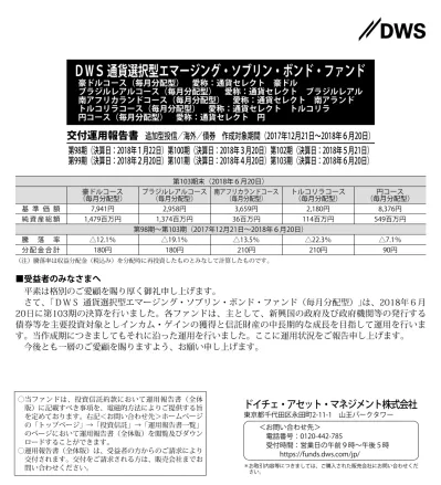 本書により う Dws 欧州ハイ イールド債券ファンド 円コース 毎 分配型 ユーロコース 毎 分配型 豪ドルコース 毎 分配型 南アフリカランドコース 毎 分配型 ブラジルレアルコース 毎 分配型 資源国通貨コース