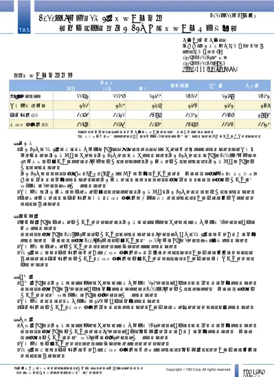 21 年 1 月 29 日発行 Tvi タス空室インデックス 過去 2 年推移 ポイント 1 都 3 県 Tvi 推移 過去 2 年間 全域 23 区市部神奈川県埼玉県千葉県 年月 東京都全域 23 区市部