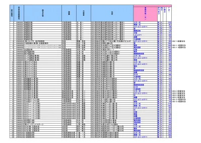 株 ) シンクシンク取締役社長丸山秀明福岡県田川市大字伊加利字狐取 